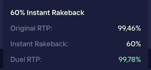 Duel Blackjack Beta live table: 60% instant rakeback, original RTP 99.46%, Duel RTP 99.78%